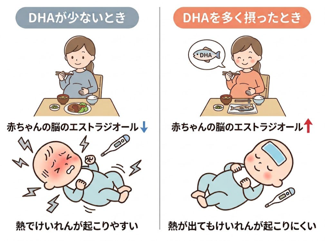 プレスリリース